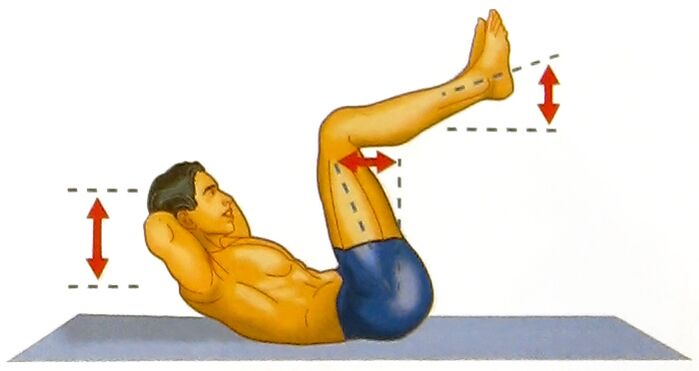 Antrenamentul muscular abdominal pentru îmbunătățirea potenței
